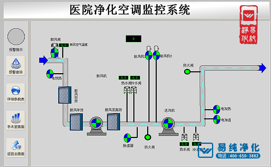 易純凈化-醫院凈化空調監控系統.jpg 易純凈化-醫院凈化空調監控系統.jpg